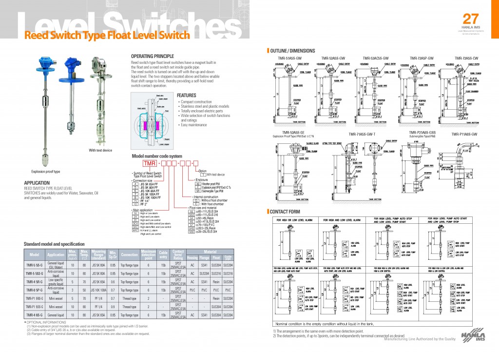 Magnetic Float Level Switches | Marine Level Switch | Aqua Logistics