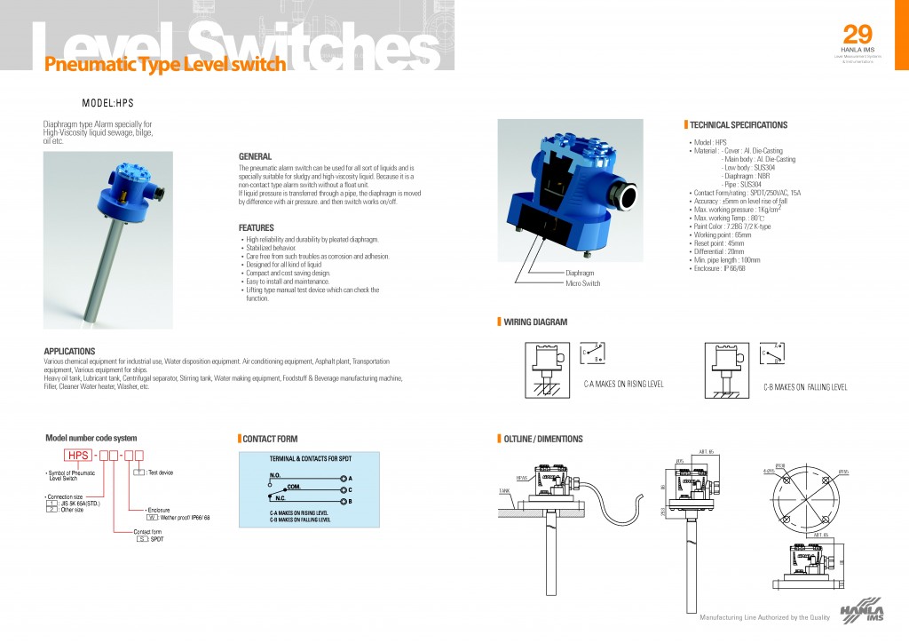 Magnetic Float Level Switches | Marine Level Switch | Aqua Logistics