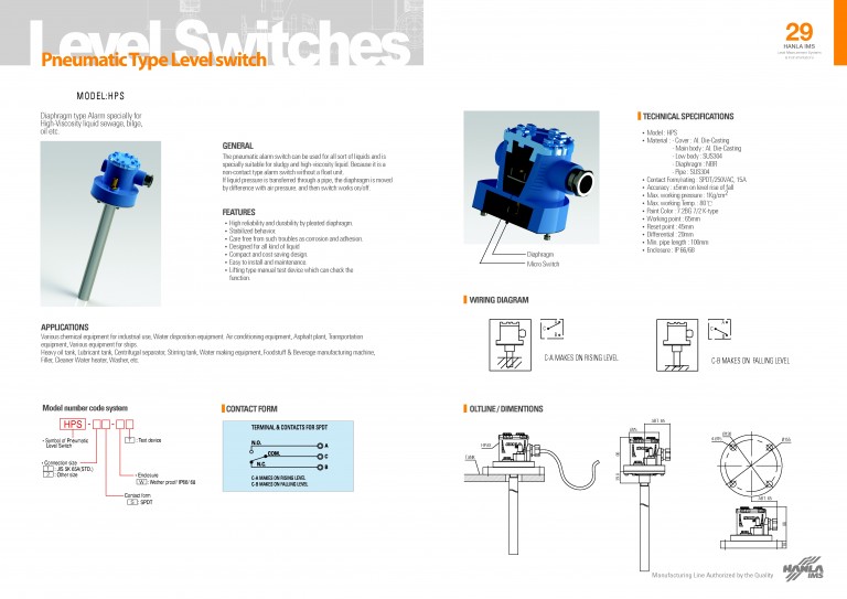 Hanla Level Sensor Magnetic Float Level Switches | Marine Level Switch | Aqua Logistics