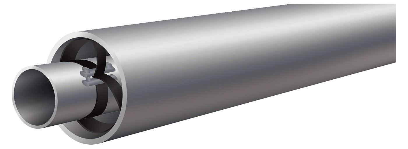 Double wall pipe, inner pipe inside outer pipe