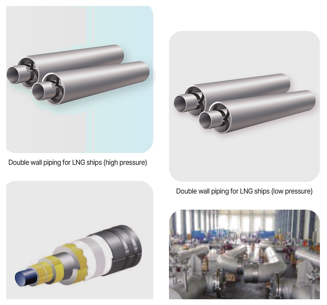Double wall pipe range