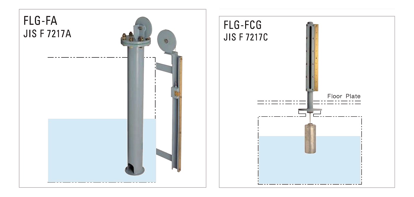 FLG-FA and FLG-FCG marine float type level gauges