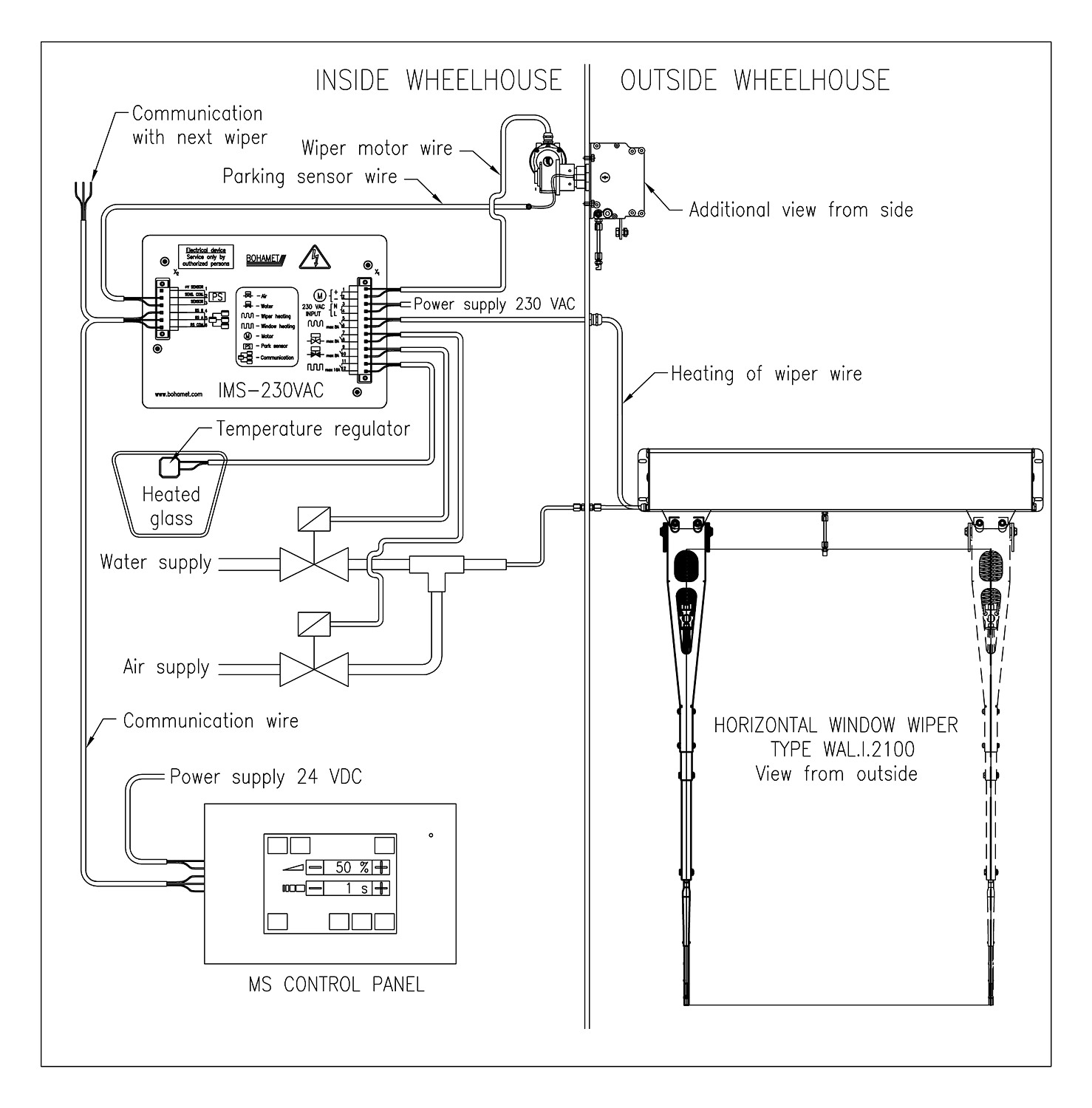 Connection example for a WAL.I.2100 horizontal wiper showing the IMS module, MS panel, water and air supply